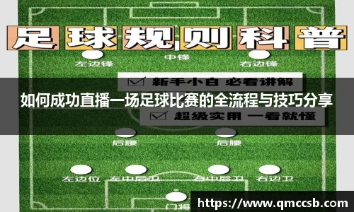 如何成功直播一场足球比赛的全流程与技巧分享