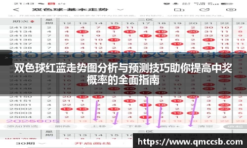 双色球红蓝走势图分析与预测技巧助你提高中奖概率的全面指南