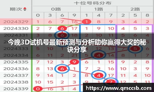 MK体育手机网页版登录