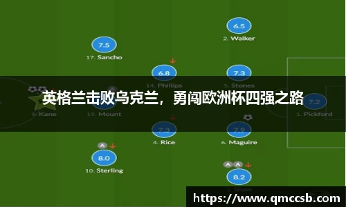 英格兰击败乌克兰，勇闯欧洲杯四强之路